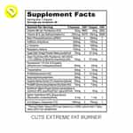 panda supplements cuts extreme fat burner