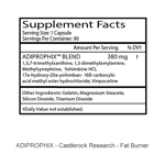 adiprophix castlerock research fat burner
