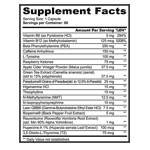 Panda Supplements PANDA CUTS
