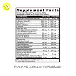 Panda Supplements and BlackMarket Labs Collab