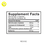 FitFactor REVIVE