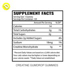 IP Pharma CREATINE GUMDROP GUMMIES