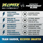 LGXNDS DECIPHER PREWORKOUT