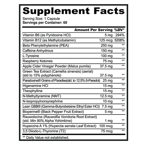 Panda Supplements PANDA CUTS