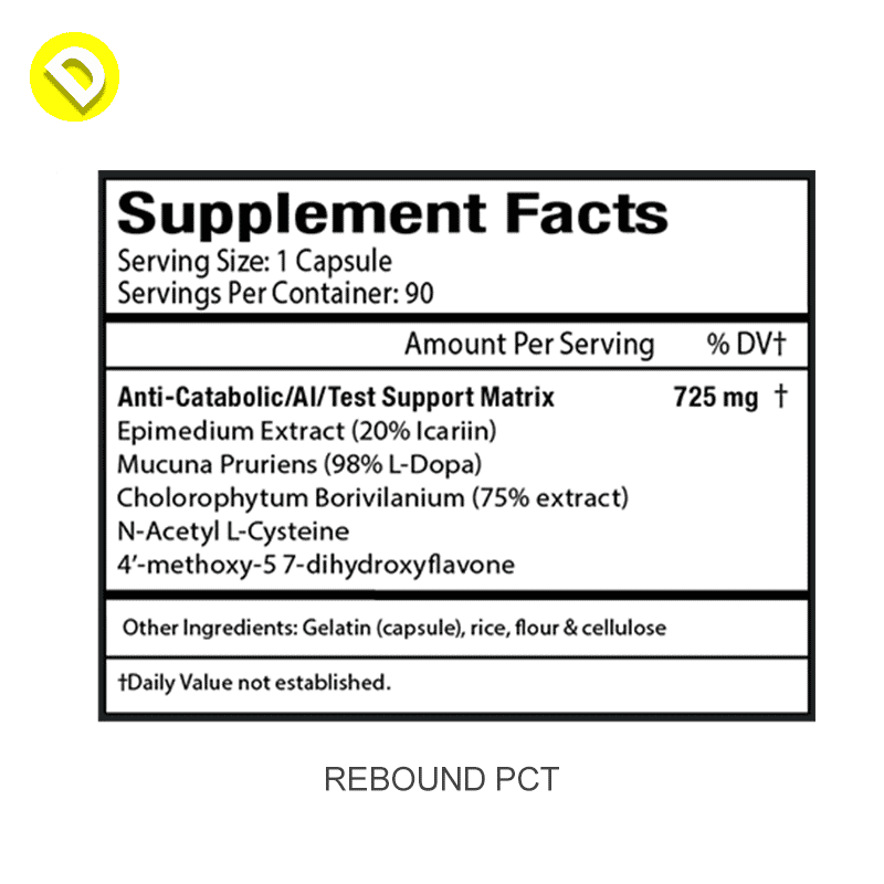 ATS Labs REBOUND PCT