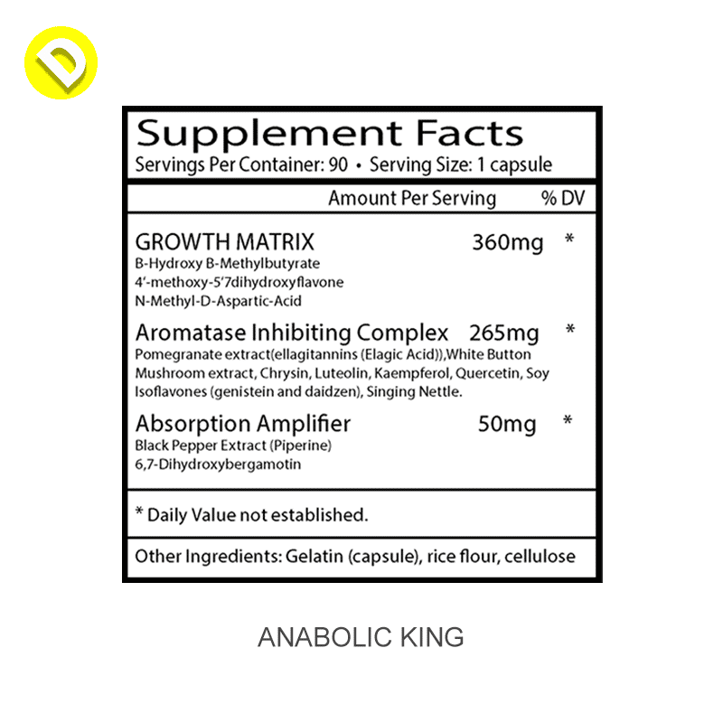 ATS Labs ANABOLIC KING