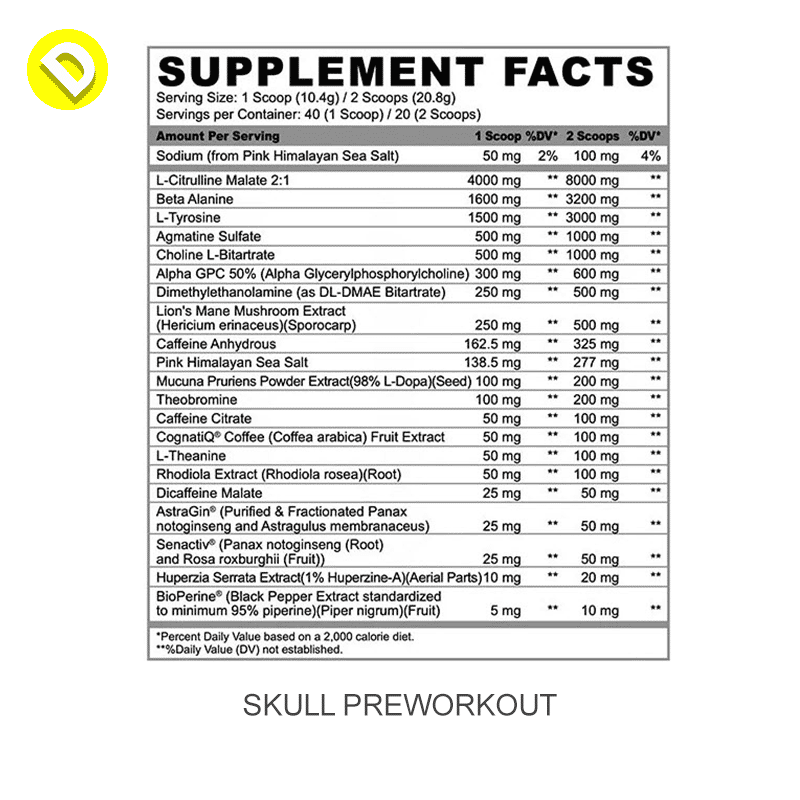 Panda Supplements SKULL preworkout
