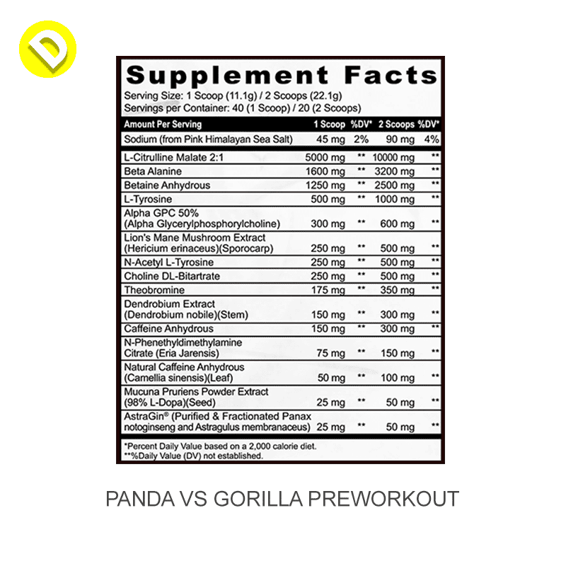 Panda Supplements and BlackMarket Labs Collab