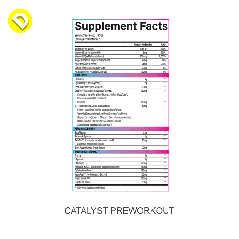 Alpha Nutrition CATALYST