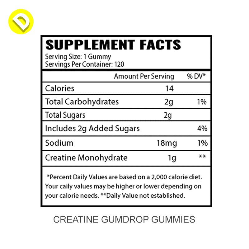 IP Pharma CREATINE GUMDROP GUMMIES