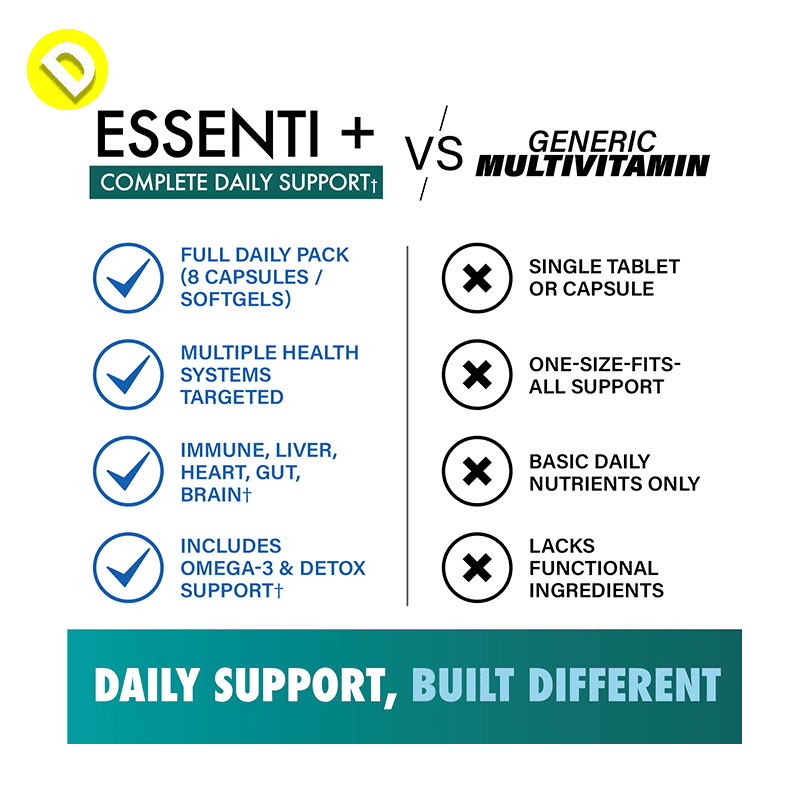 LGXNDS ESSENTI+ VITAMIN PACK