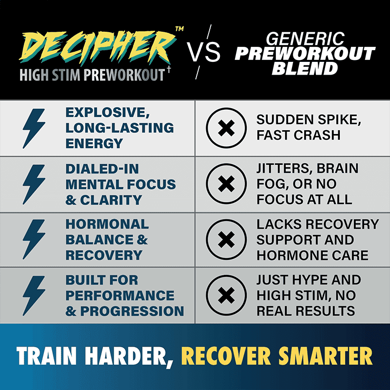 LGXNDS DECIPHER PREWORKOUT